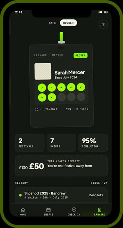 Sarah Mercer's Lanyard reputation pass card