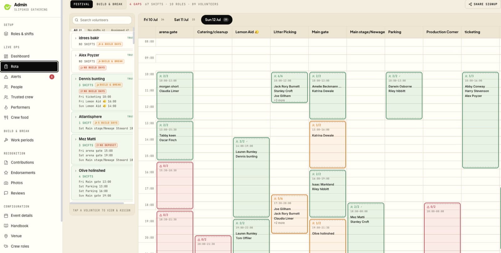 The timetable builder, with stages across the top and slots down the day
